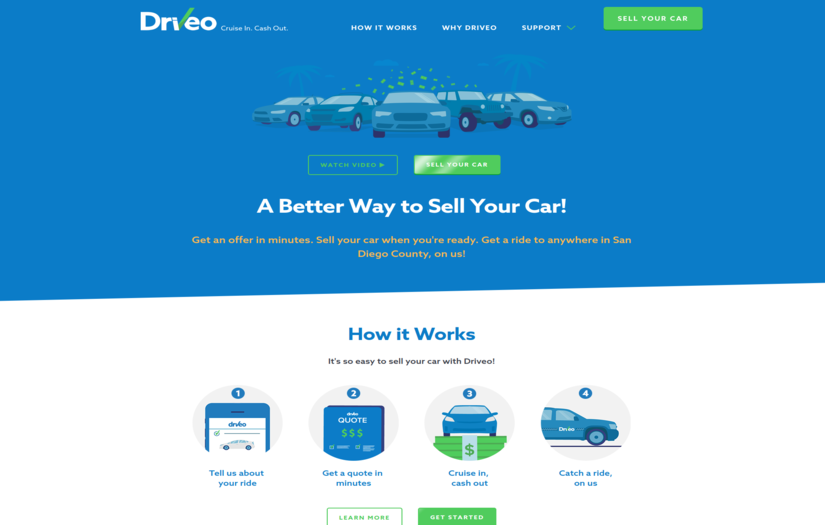 Car Reselling Platform screenshot 1